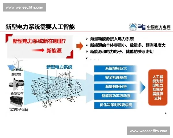 以智能算法为核心驱动的产业升级与创新发展新范式研究路径探索