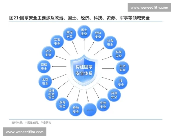 以数据突破驱动高质量发展重塑产业升级新动能路径与创新治理体系建设